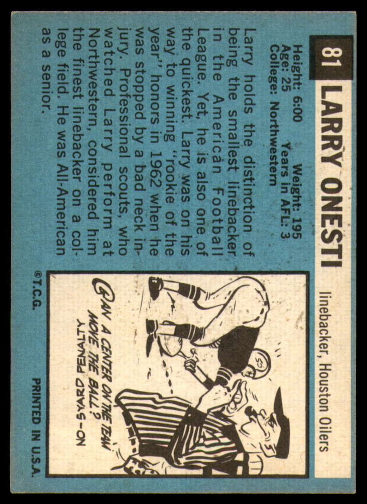 1964 Topps # 81 Larry Onesti EX++ Excellent++ RC Rookie