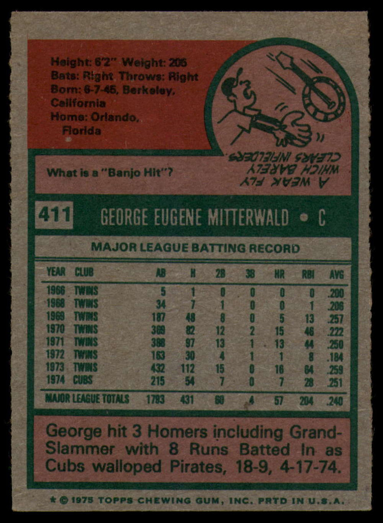 1975 Topps #411 George Mitterwald Signed Auto Autograph 