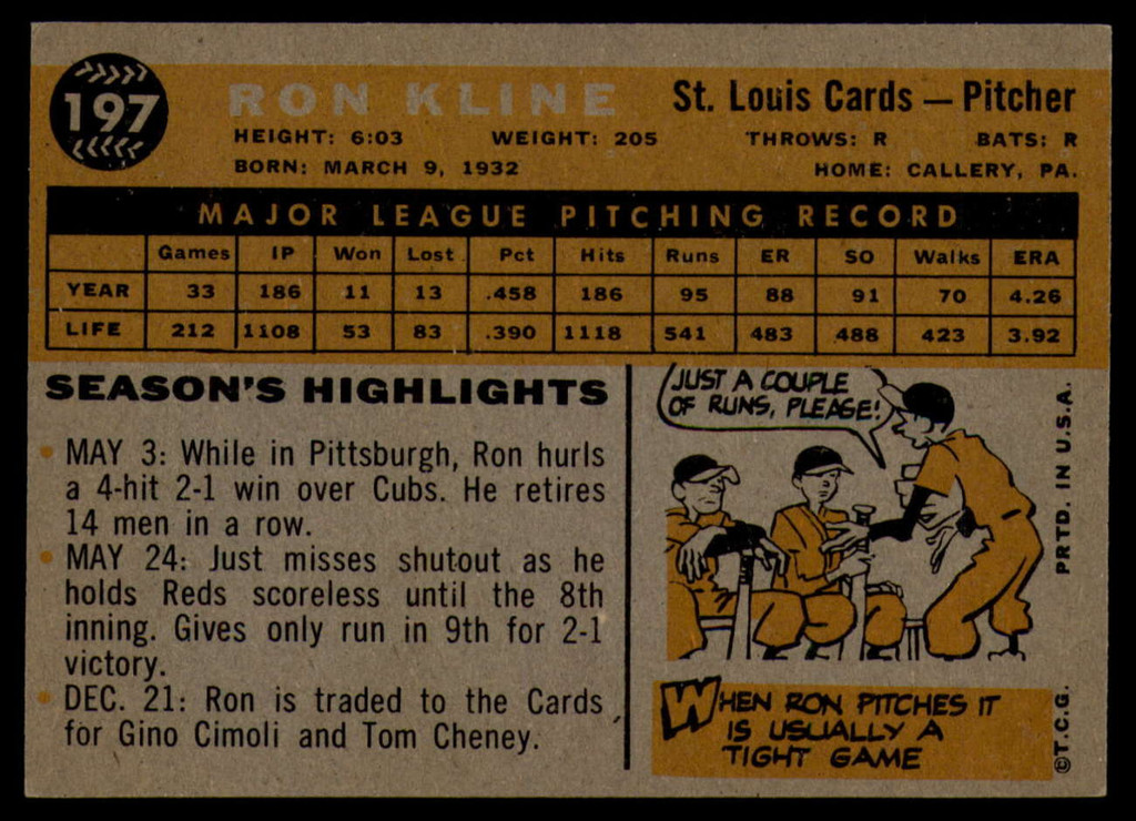 1960 Topps #197 Ron Kline EX++ Excellent++  ID: 107766