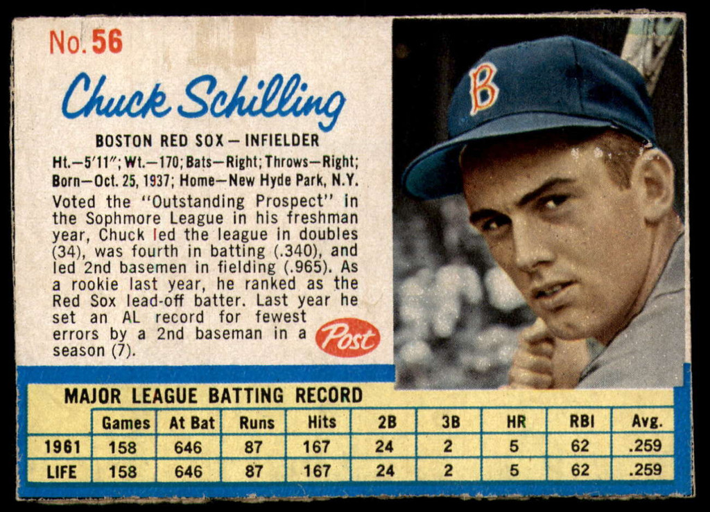 1962 Post Cereal #56 Chuck Schilling Excellent 