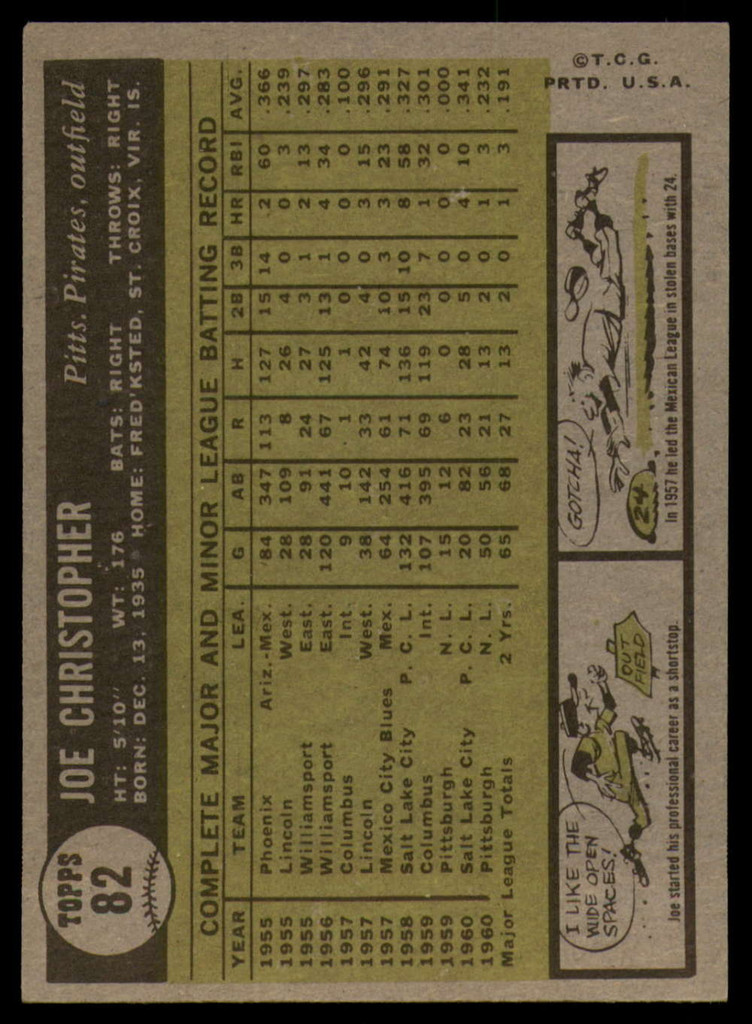 1961 Topps #82 Joe Christopher Ex-Mint RC Rookie ID: 139773