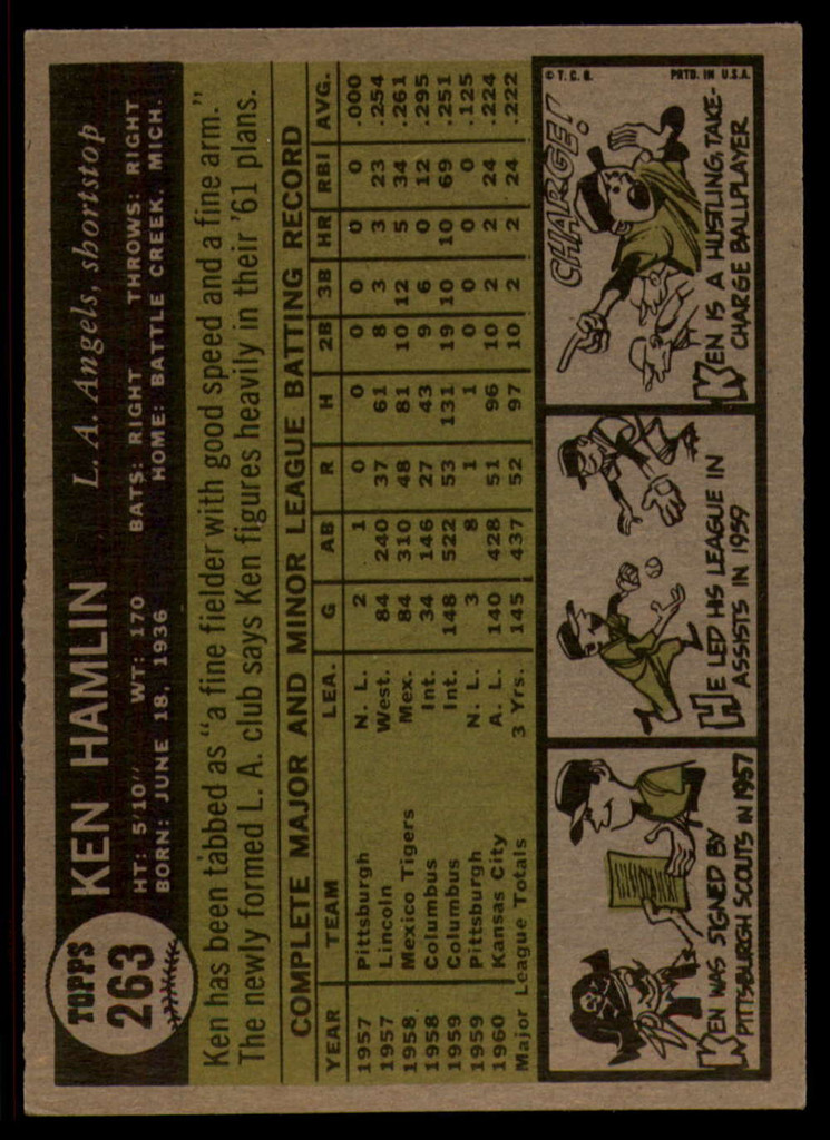 1961 Topps #263 Ken Hamlin EX/NM 