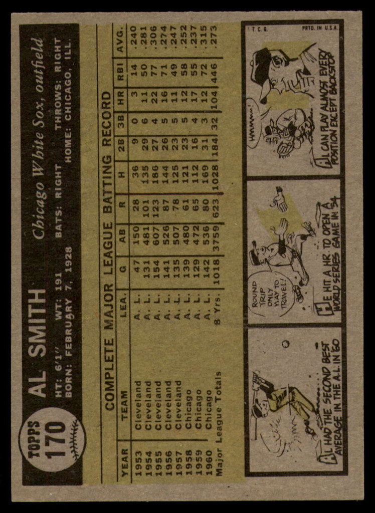 1961 Topps #170 Al Smith EX/NM  ID: 125751
