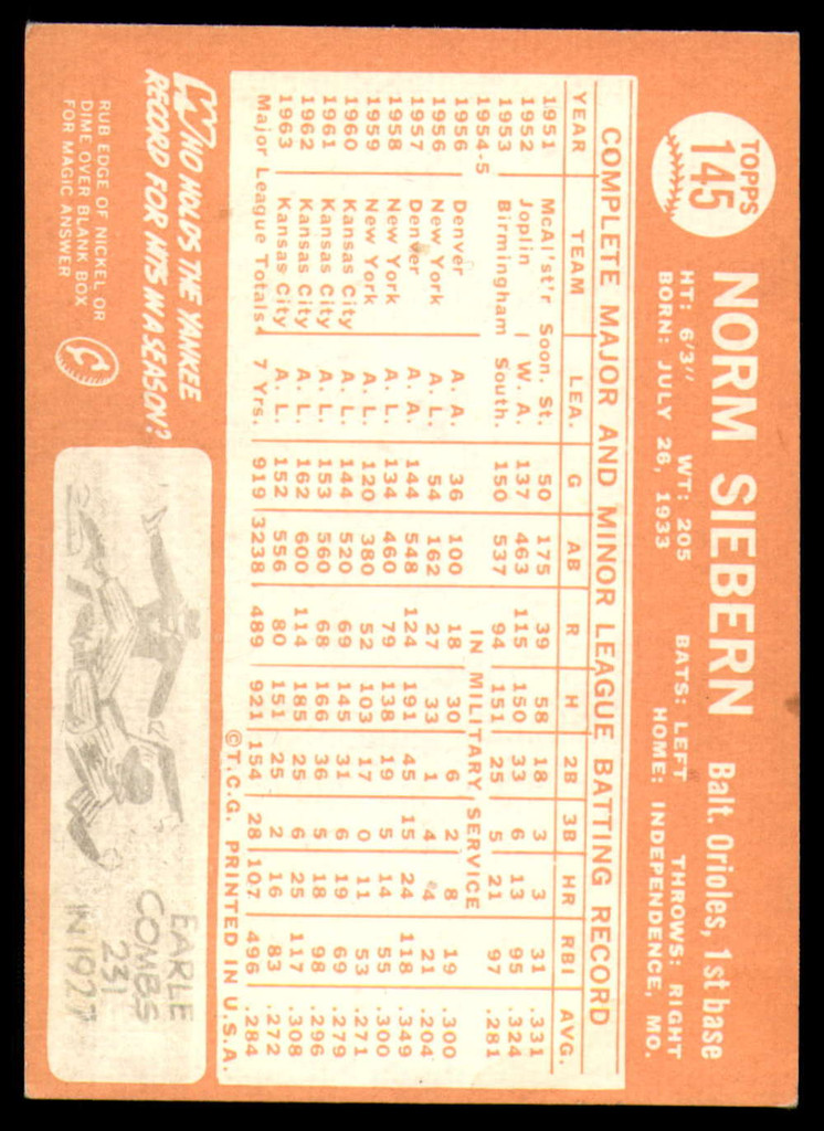 1964 Topps #145 Norm Siebern EX/NM  ID: 113989