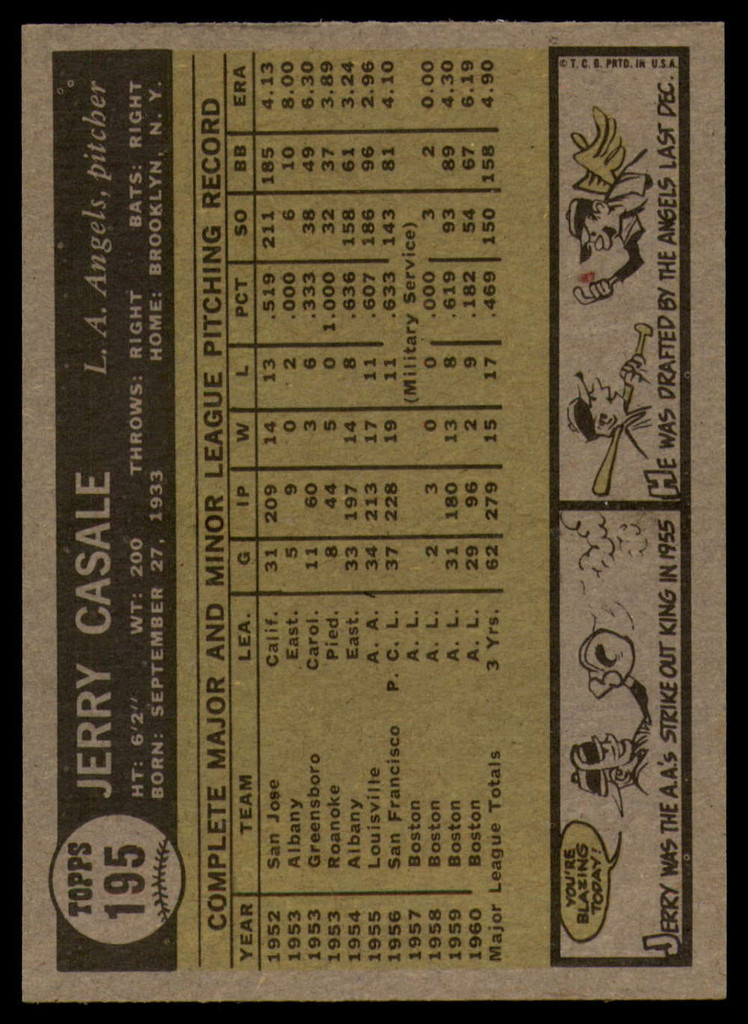 1961 Topps #195 Jerry Casale EX/NM  ID: 125787