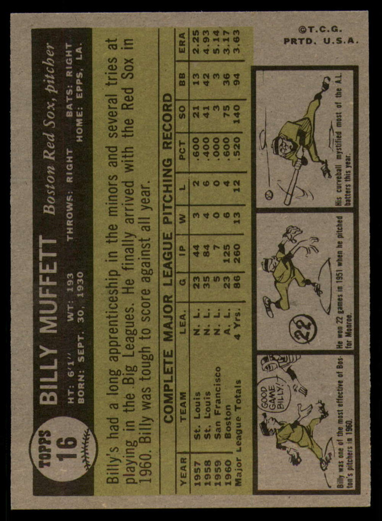 1961 Topps #16 Billy Muffett EX/NM  ID: 111970