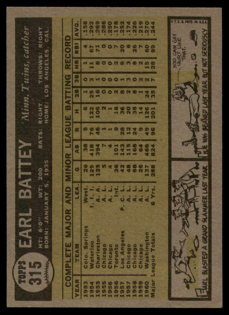 1961 Topps #315 Earl Battey Ex-Mint  ID: 155009