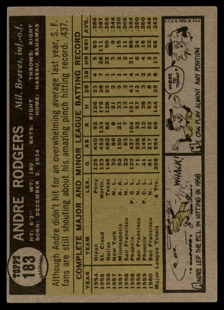 1961 Topps #183 Andre Rodgers EX/NM  ID: 112267