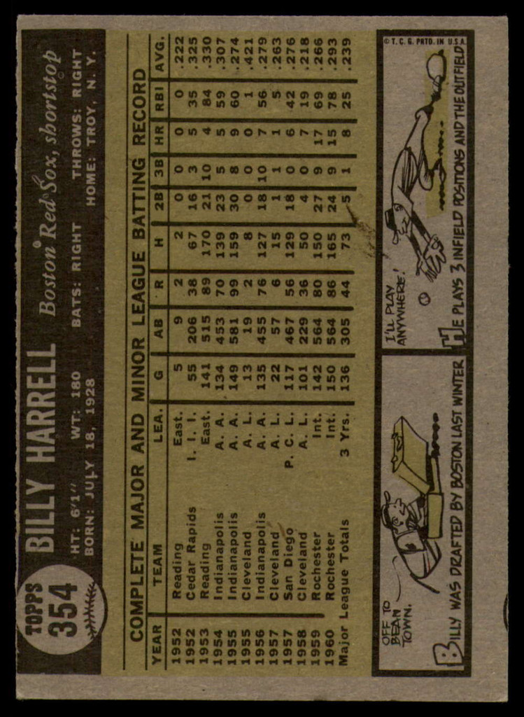 1961 Topps #354 Billy Harrell EX/NM  ID: 112565