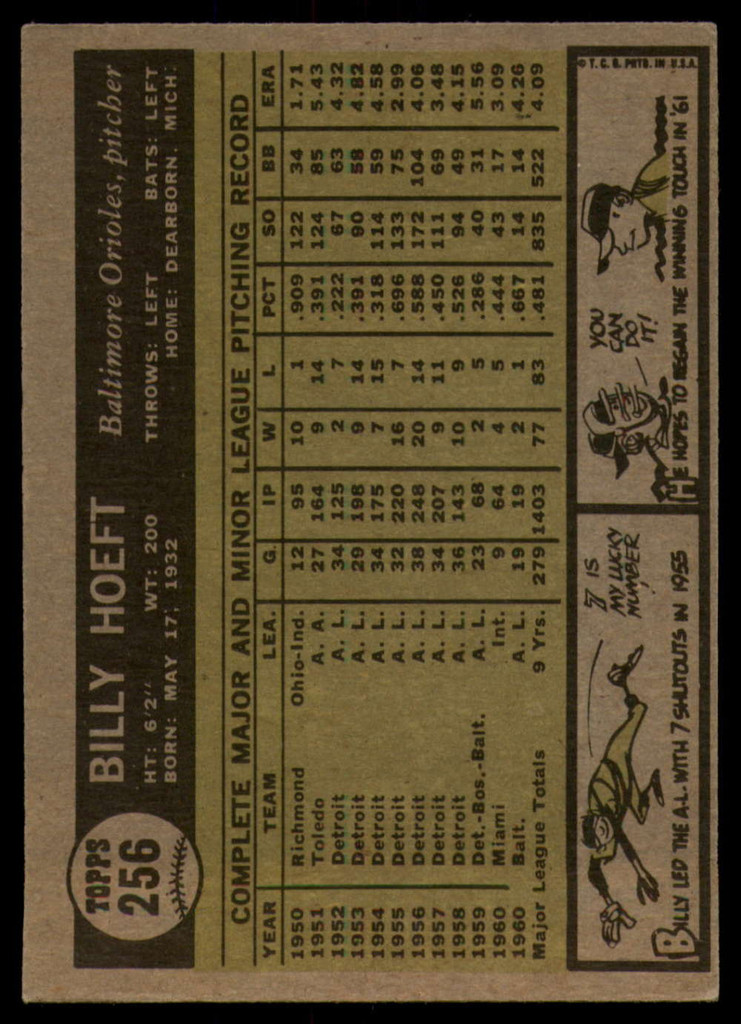 1961 Topps #256 Billy Hoeft Excellent+  ID: 155907