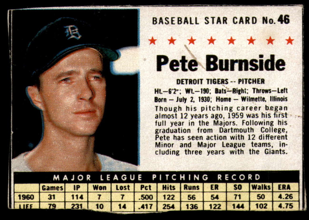 1961 Post Cereal #46 Pete Burnside Excellent  ID: 144648