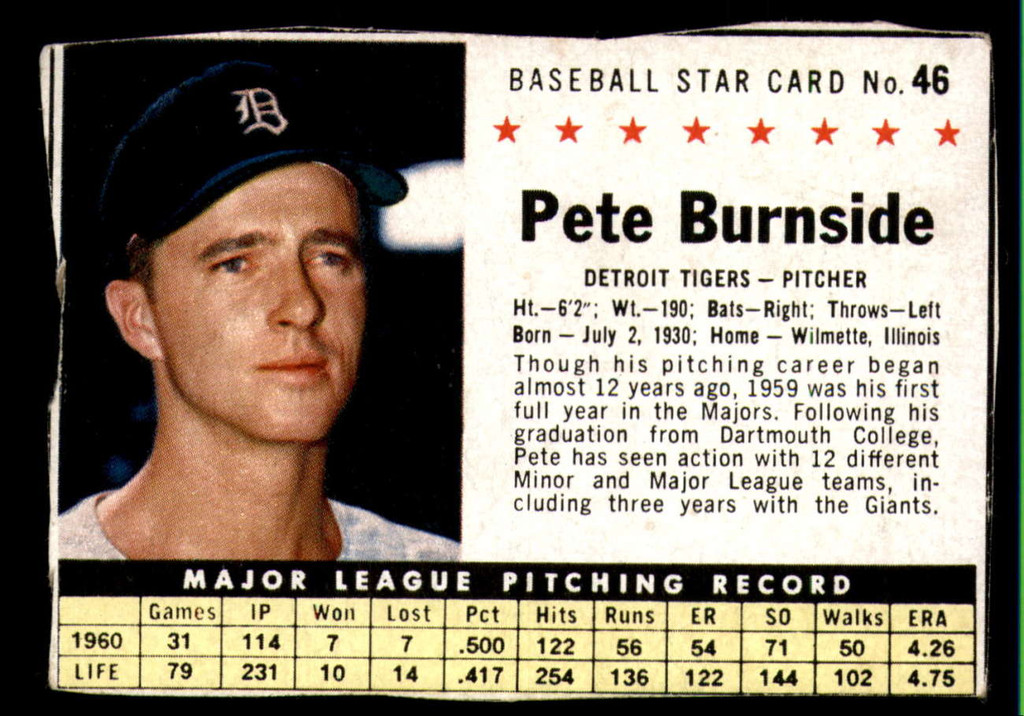 1961 Post Cereal #46 Pete Burnside Excellent  ID: 144649