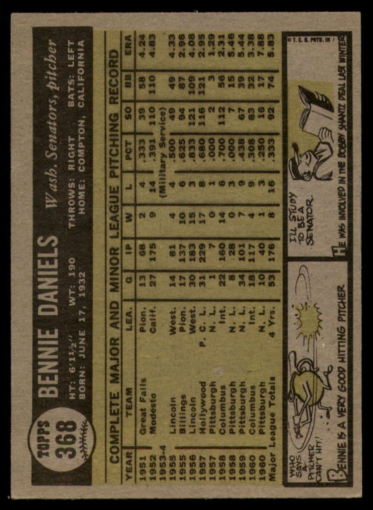 1961 Topps #368 Bennie Daniels Excellent+  ID: 156172