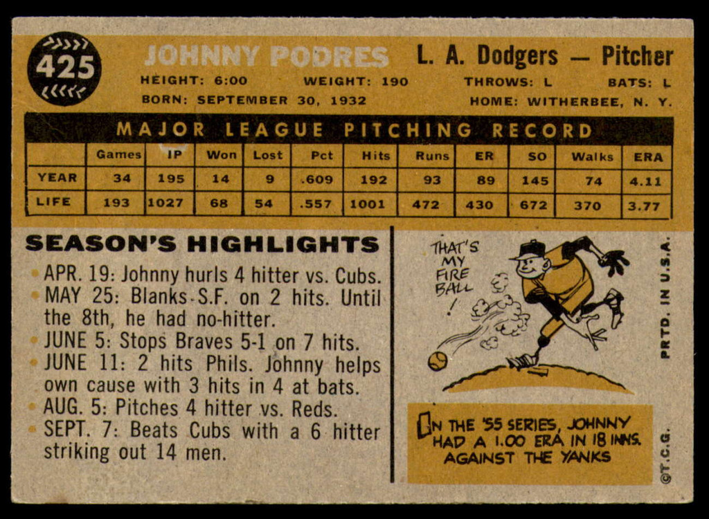 1960 Topps #425 Johnny Podres Very Good  ID: 197404