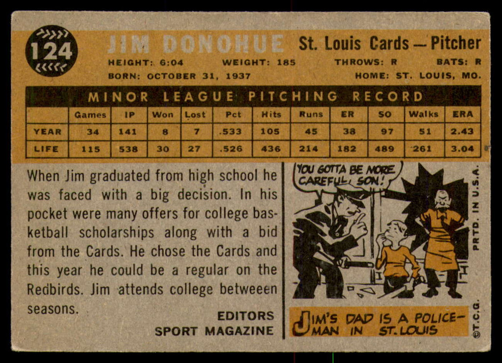 1960 Topps #124 Jim Donohue RS Excellent RC Rookie  ID: 196144