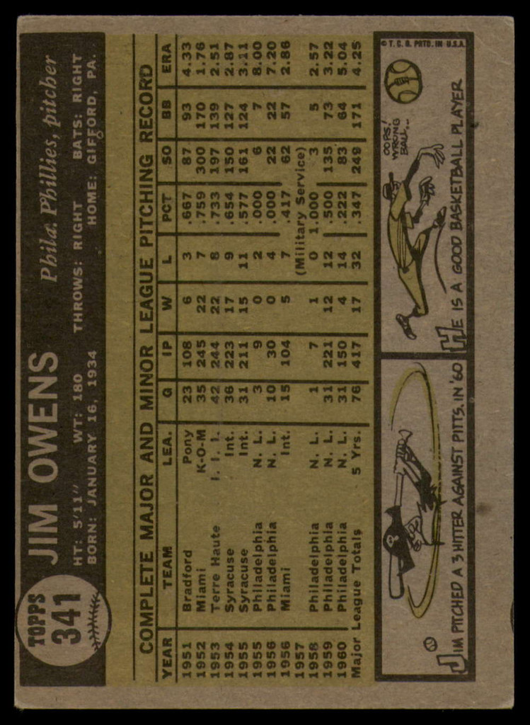 1961 Topps #341 Jim Owens Excellent+  ID: 155962