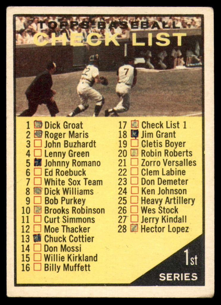 1961 Topps #17 Checklist 1-88 Very Good Marked ID: 168774