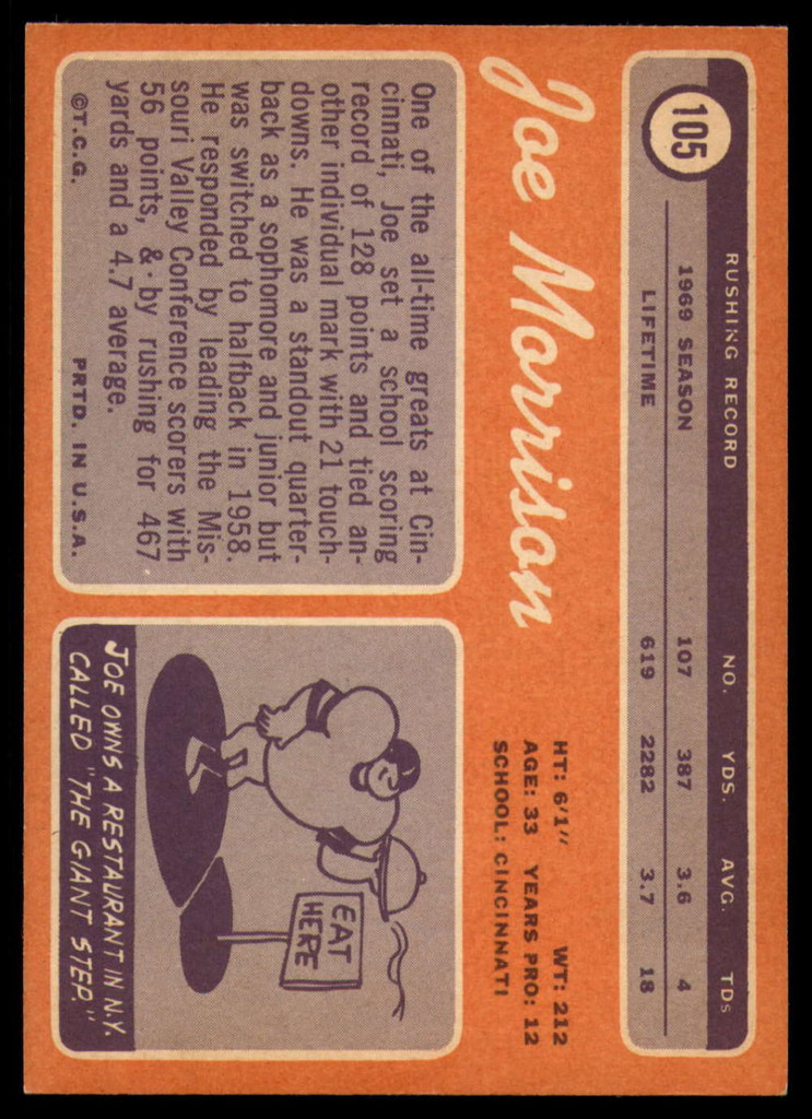 1970 Topps #105 Joe Morrison NM-Mint  ID: 154698