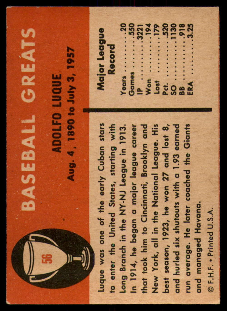1961 Fleer #56 Dolf Luque Excellent+  ID: 175947