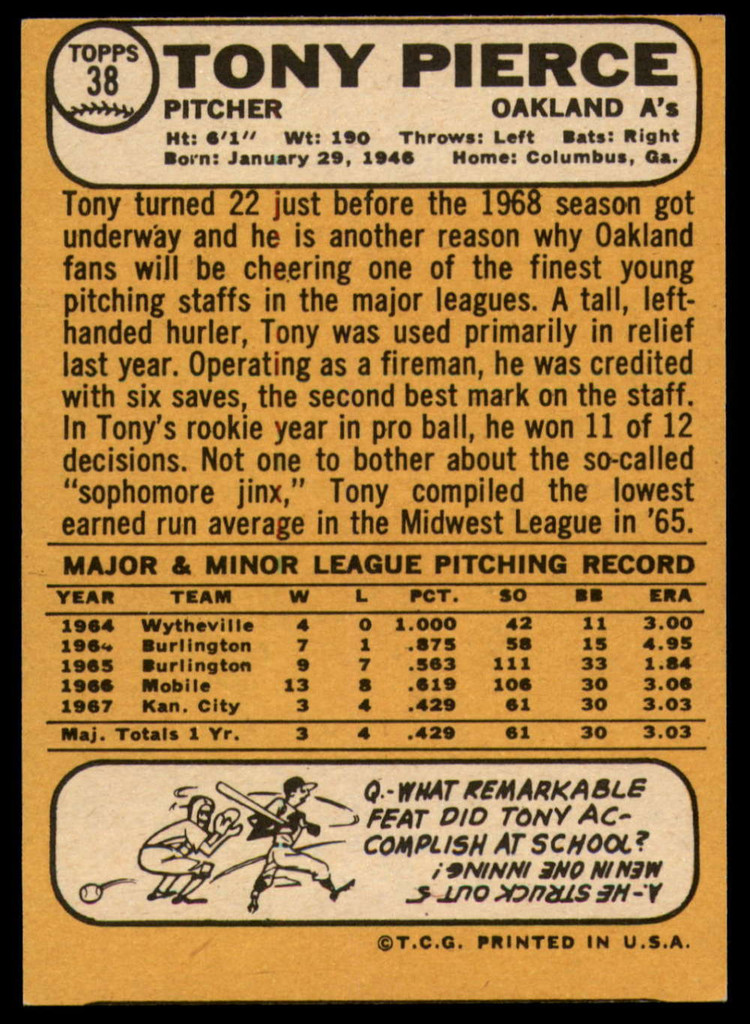 1968 Topps # 38 Tony Pierce NM Near Mint 