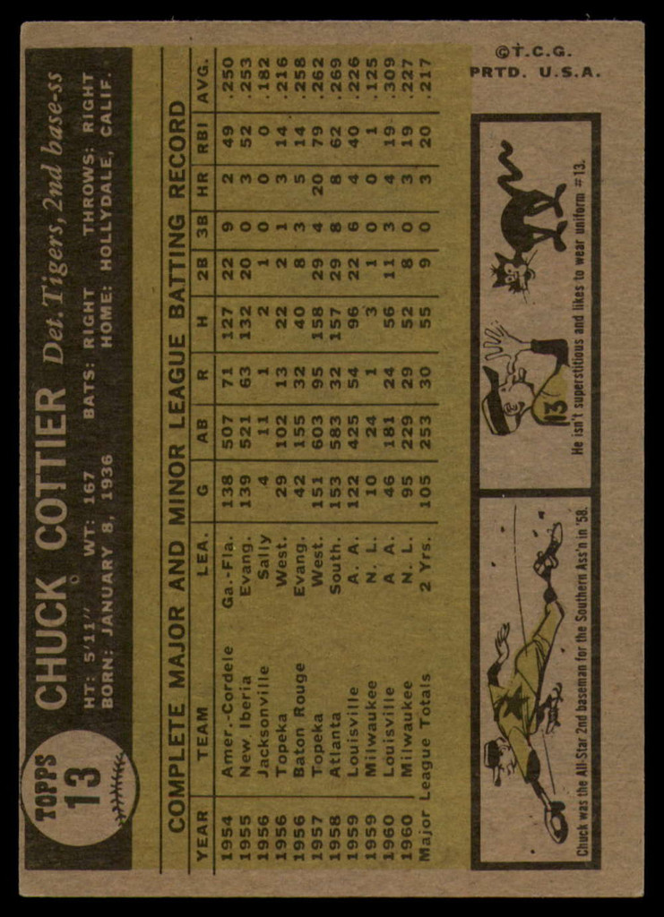 1961 Topps #13 Chuck Cottier Ex-Mint  ID: 131412