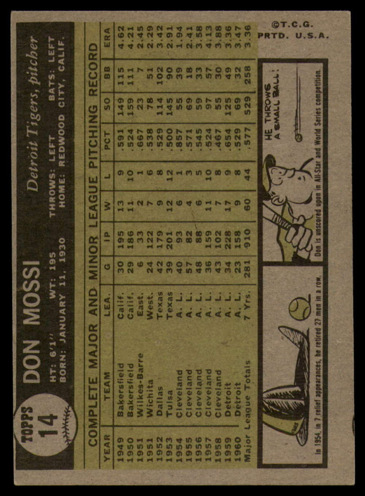 1961 Topps #14 Don Mossi UER Ex-Mint 