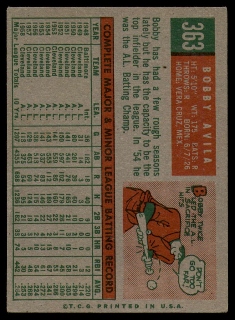1959 Topps #363 Bobby Avila EX Excellent  ID: 102489