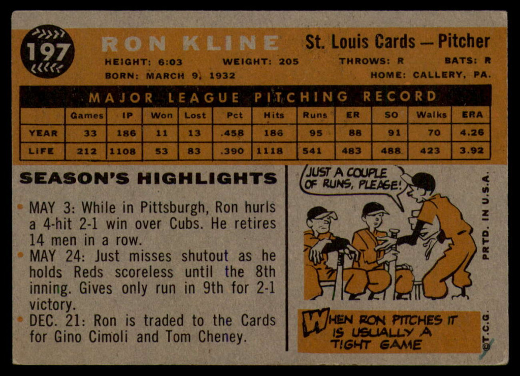 1960 Topps #197 Ron Kline Excellent 