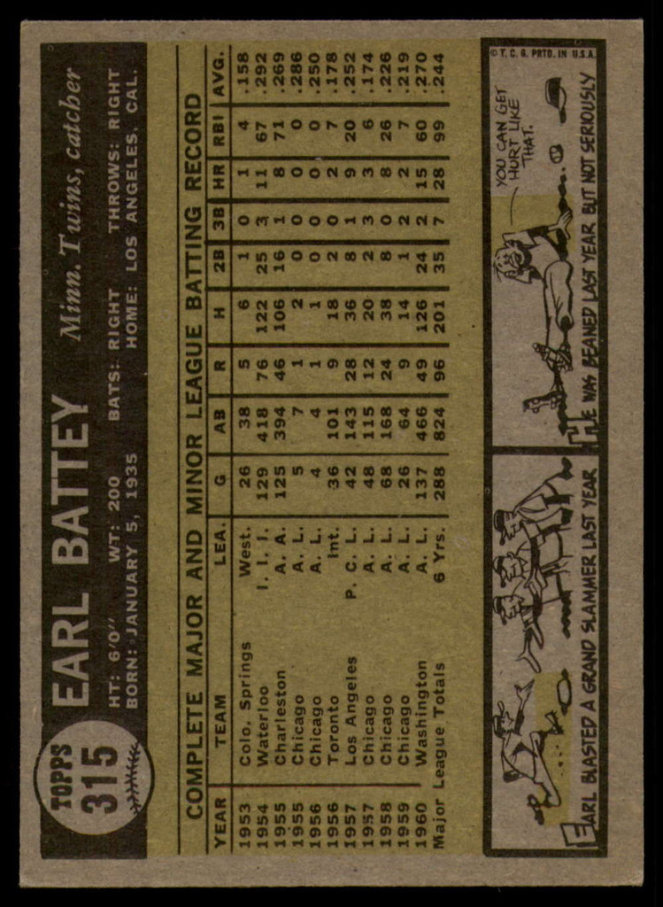 1961 Topps #315 Earl Battey EX++ Excellent++  ID: 112492