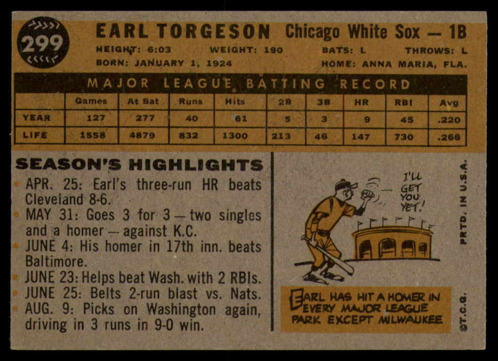 1960 Topps #299 Earl Torgeson Excellent  ID: 162157