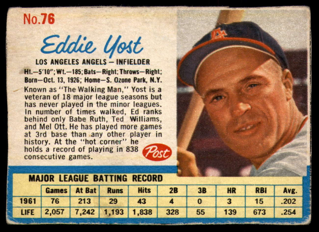 1962 Post Cereal #76 Eddie Yost Excellent  ID: 136822