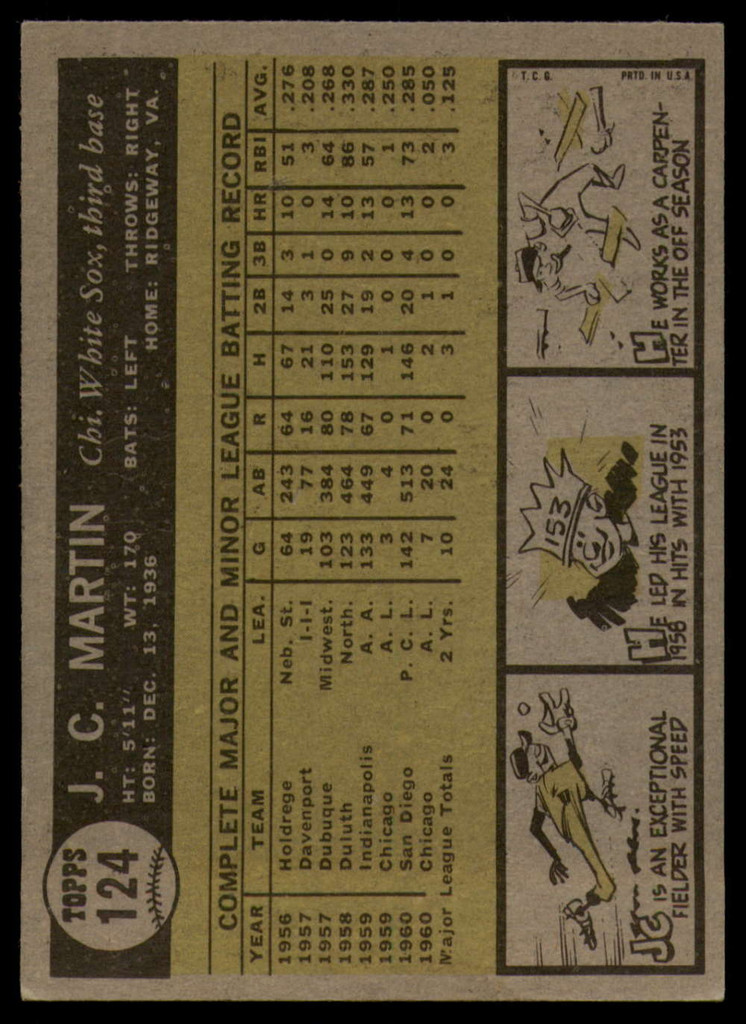 1961 Topps #124 J.C. Martin Excellent+  ID: 139896