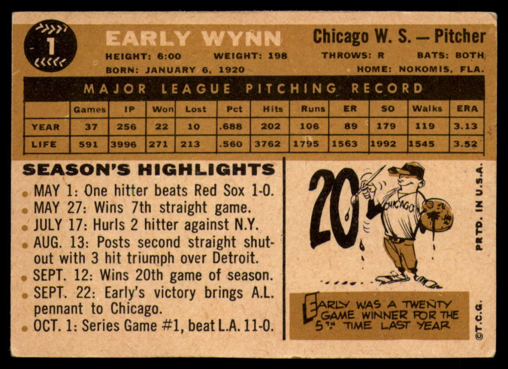 1960 Topps #1 Early Wynn VG/EX ID: 77176