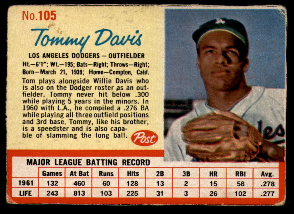 1962 Post Cereal #105 Tommy Davis Very Good  ID: 136846