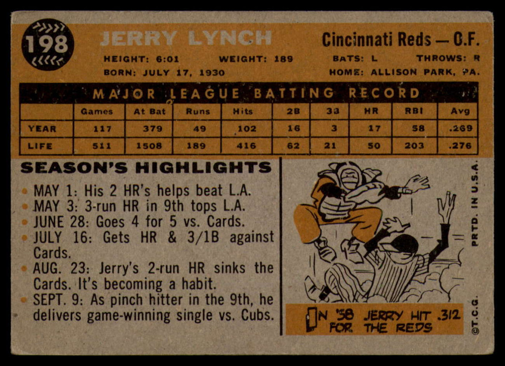 1960 Topps #198 Jerry Lynch Excellent  ID: 168595
