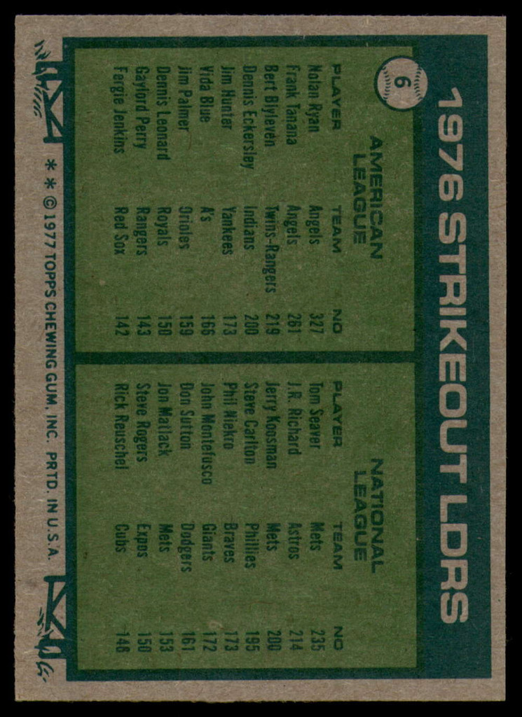 1977 Topps #   6 Nolan Ryan/Tom Seaver Strikeout Leaders NM+  ID: 89805