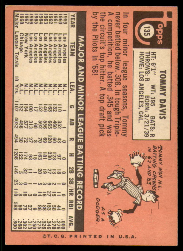 1969 Topps #135 Tommy Davis Ex-Mint  ID: 180910