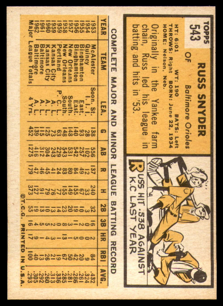 1963 Topps #543 Russ Snyder NM Near Mint 
