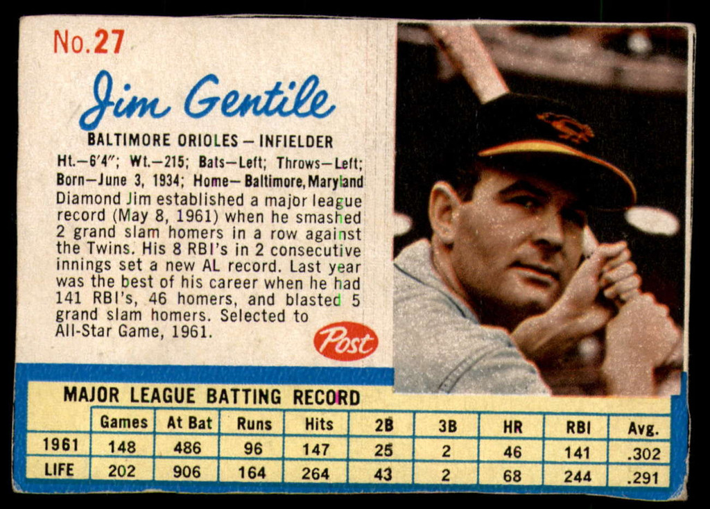 1962 Post Cereal #27 Jim Gentile VAR Very Good  ID: 137142