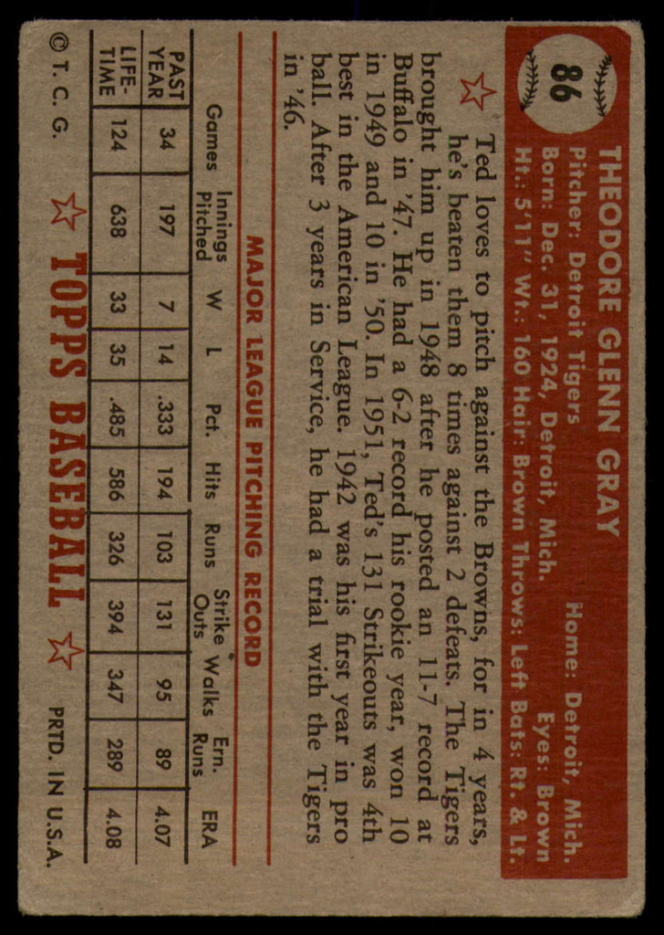 1952 Topps #86 Ted Gray VG 