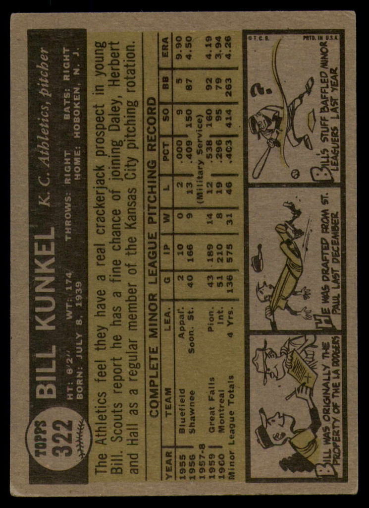 1961 Topps #322 Bill Kunkel Excellent+ RC Rookie ID: 155063