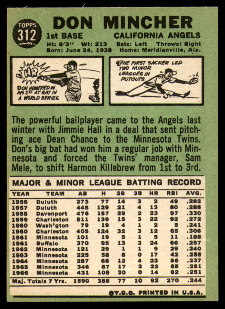 1967 Topps #312 Don Mincher EX/NM  ID: 118210