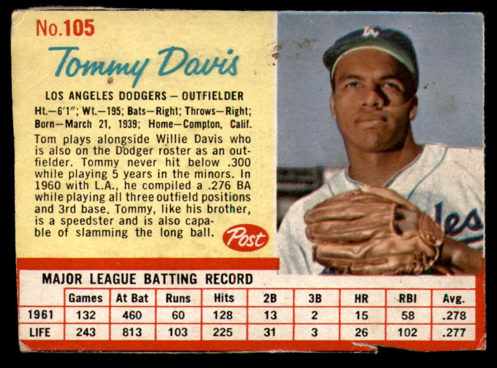 1962 Post Cereal #105 Tommy Davis Very Good  ID: 144326