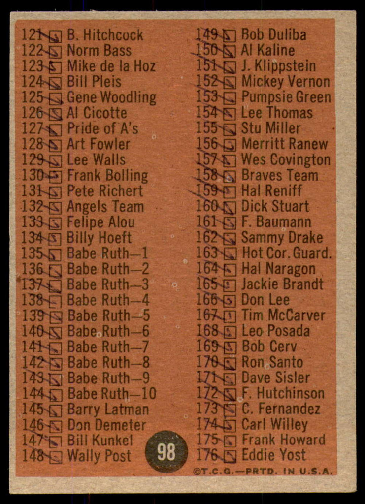 1962 Topps #98 Checklist 89-176 Excellent Marked  ID: 194763