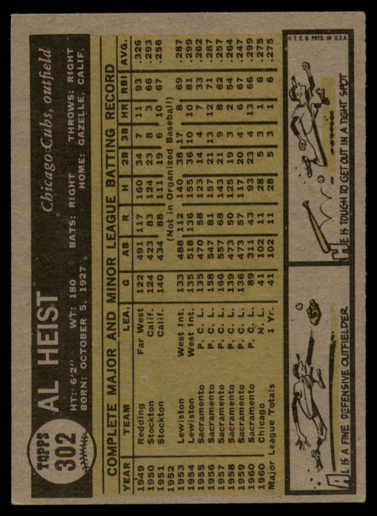 1961 Topps #302 Al Heist EX/NM RC Rookie ID: 110302