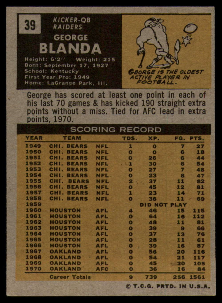1971 Topps # 39 George Blanda EX/NM  ID: 85891
