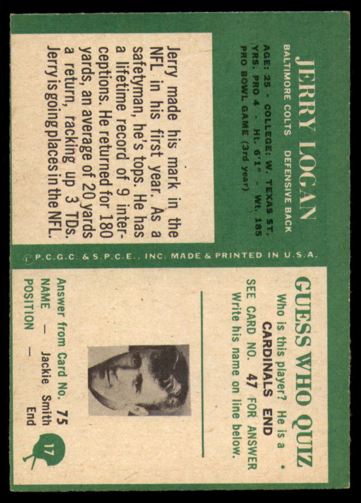 1966 Philadelphia #17 Jerry Logan Near Mint  ID: 130531