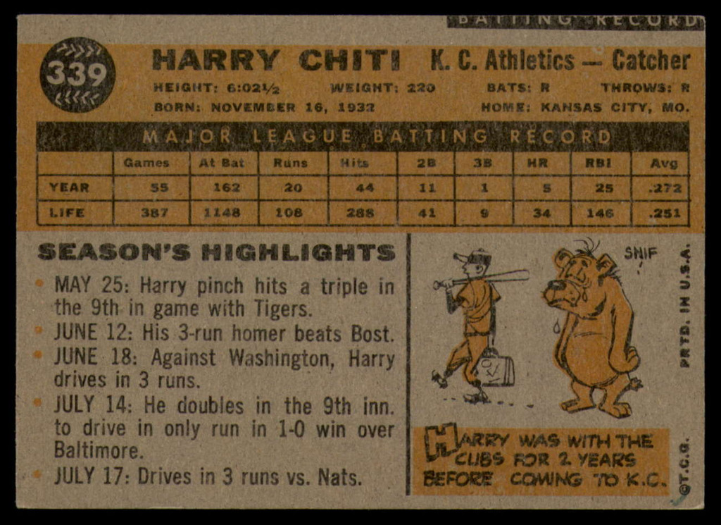 1960 Topps #339 Harry Chiti Excellent  ID: 153064