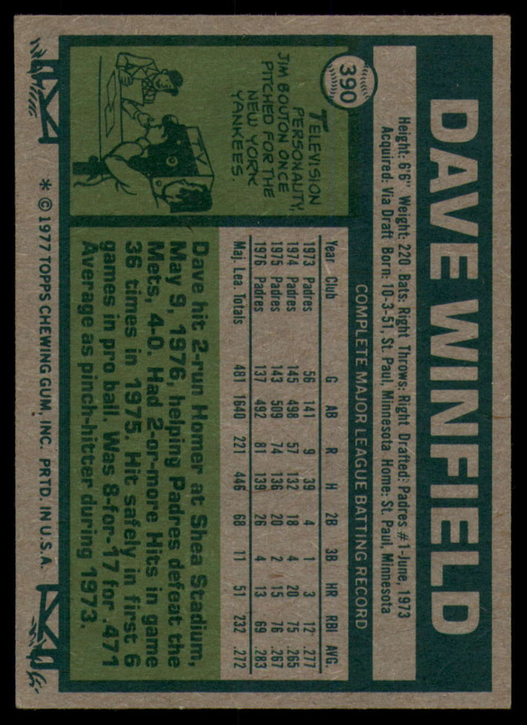 1977 Topps #390 Dave Winfield Very Good  ID: 146923