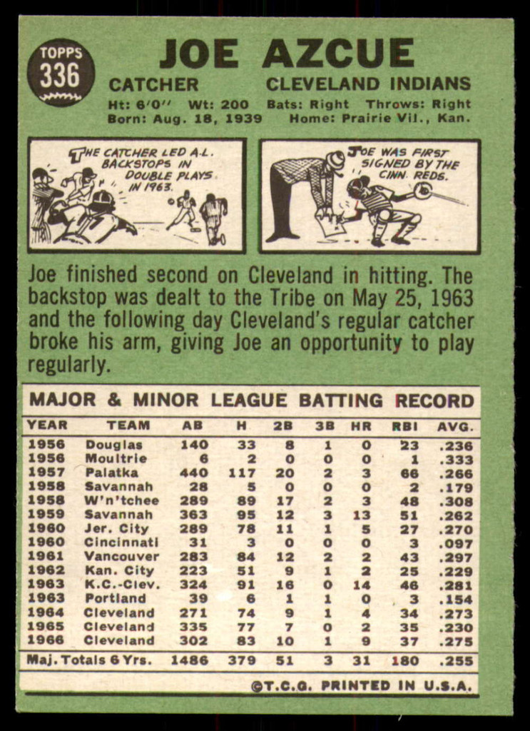 1967 Topps #336 Joe Azcue Ex-Mint  ID: 177132